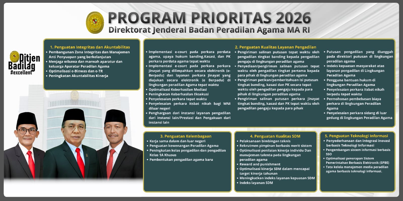 ucapan